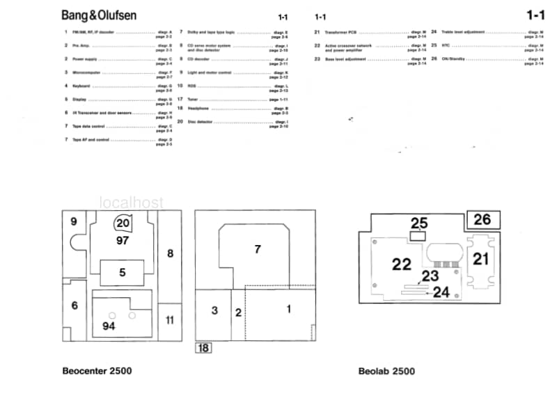 Bang-Olufsen-Beolab_2500-Service-Manual电路原理图.pdf_第3页