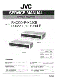 Jvc-R-X220LB-Service-Manual电路原理图.pdf