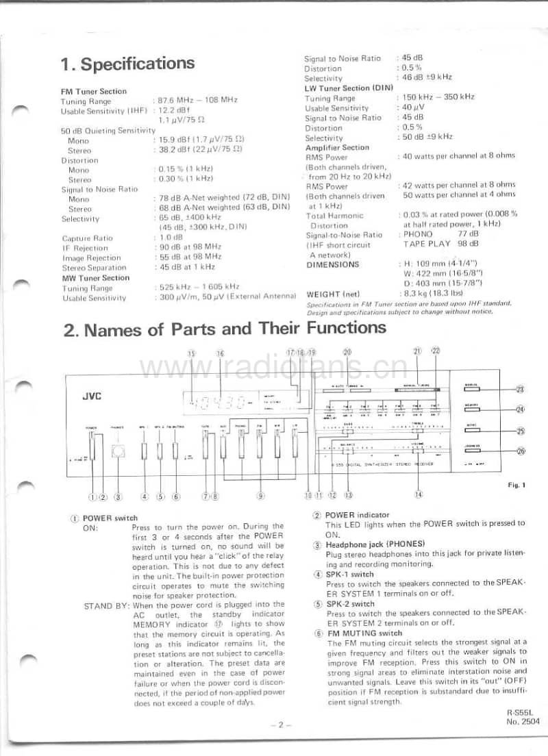 Jvc-RS-55-L-Service-Manual电路原理图.pdf_第2页