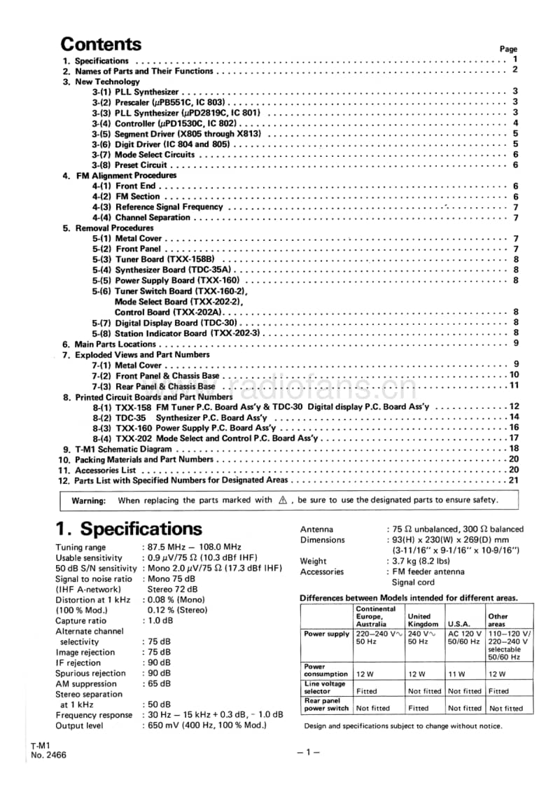 Jvc-TM-1-Service-Manual电路原理图.pdf_第2页