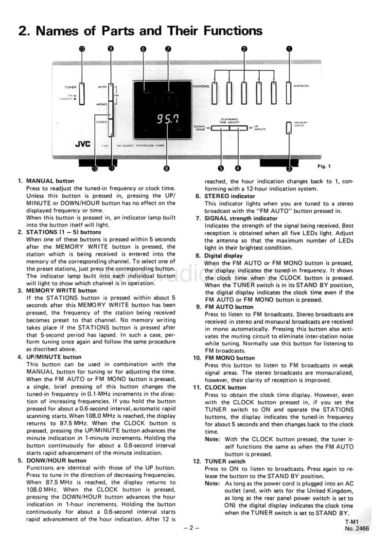 Jvc-TM-1-Service-Manual电路原理图.pdf_第3页