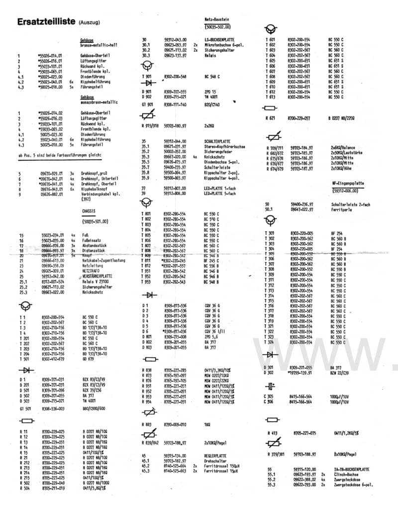 Grundig-XV-5000-Schematics电路原理图.pdf_第3页