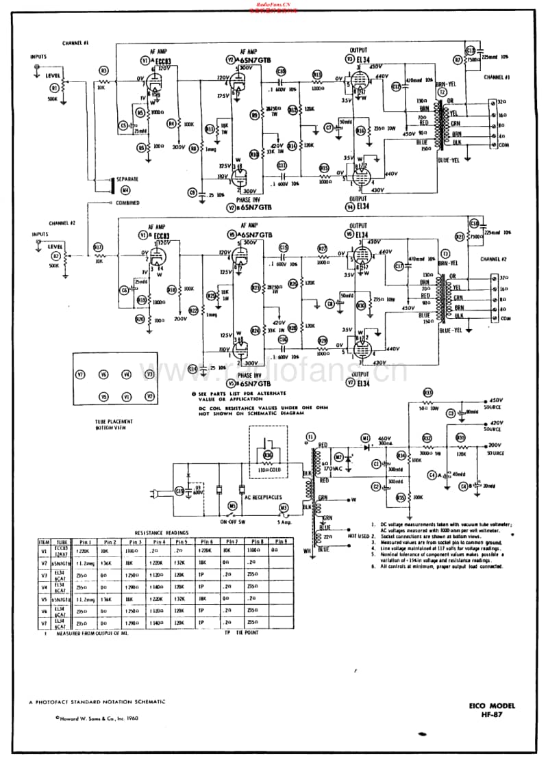 Eico-HF-87-Schematic电路原理图.pdf_第1页