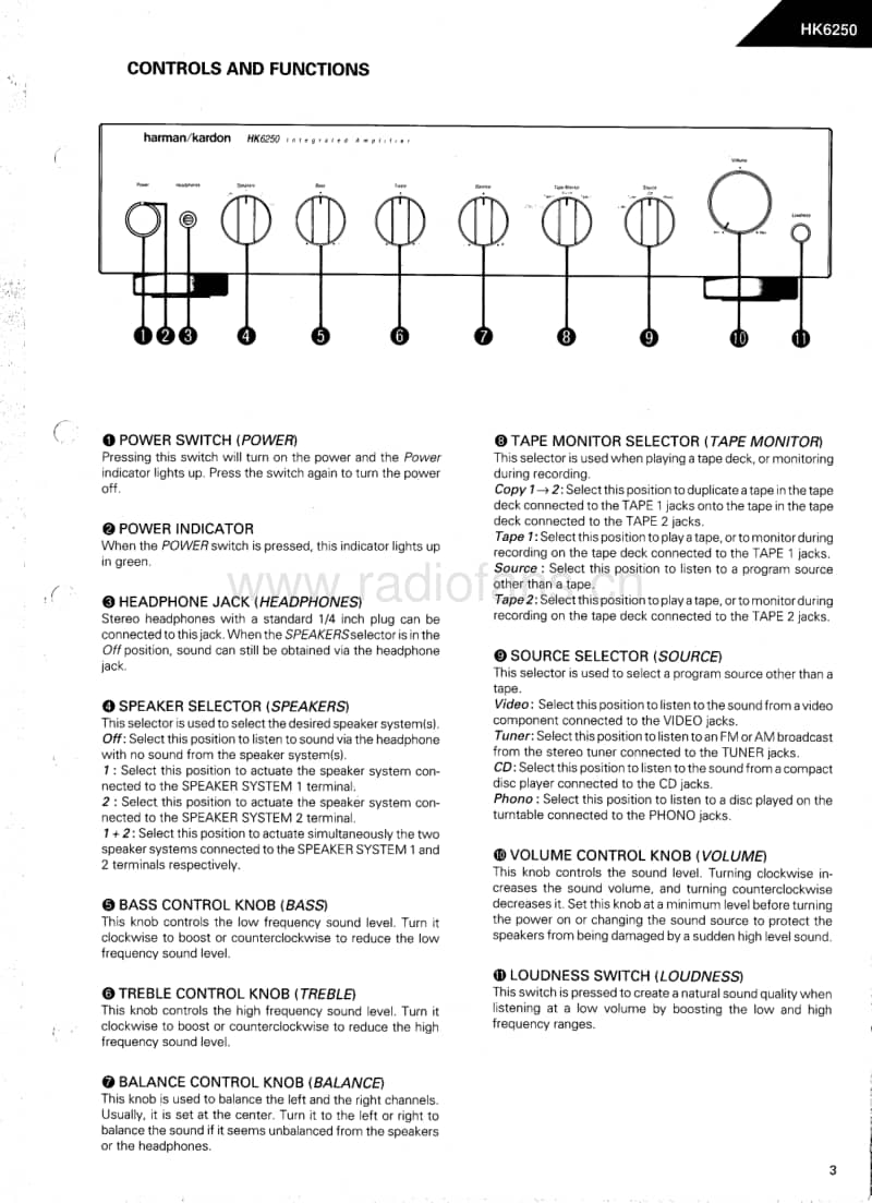 Harman-Kardon-HK-6250-Service-Manual电路原理图.pdf_第3页
