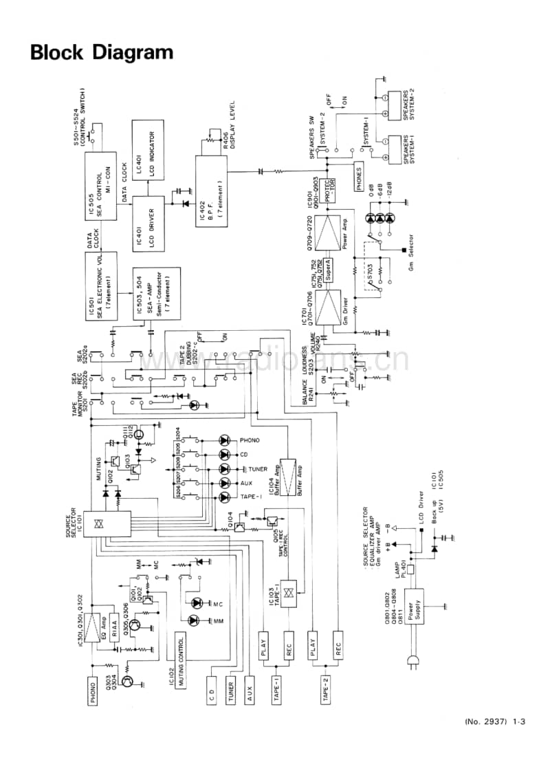 Jvc-AX-70-BK-Service-Manual电路原理图.pdf_第3页