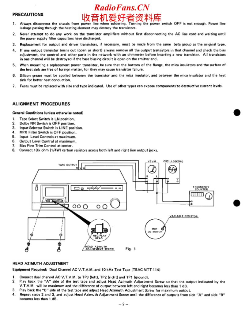 Harman-Kardon-HK-100-M-Service-Manual电路原理图.pdf_第2页