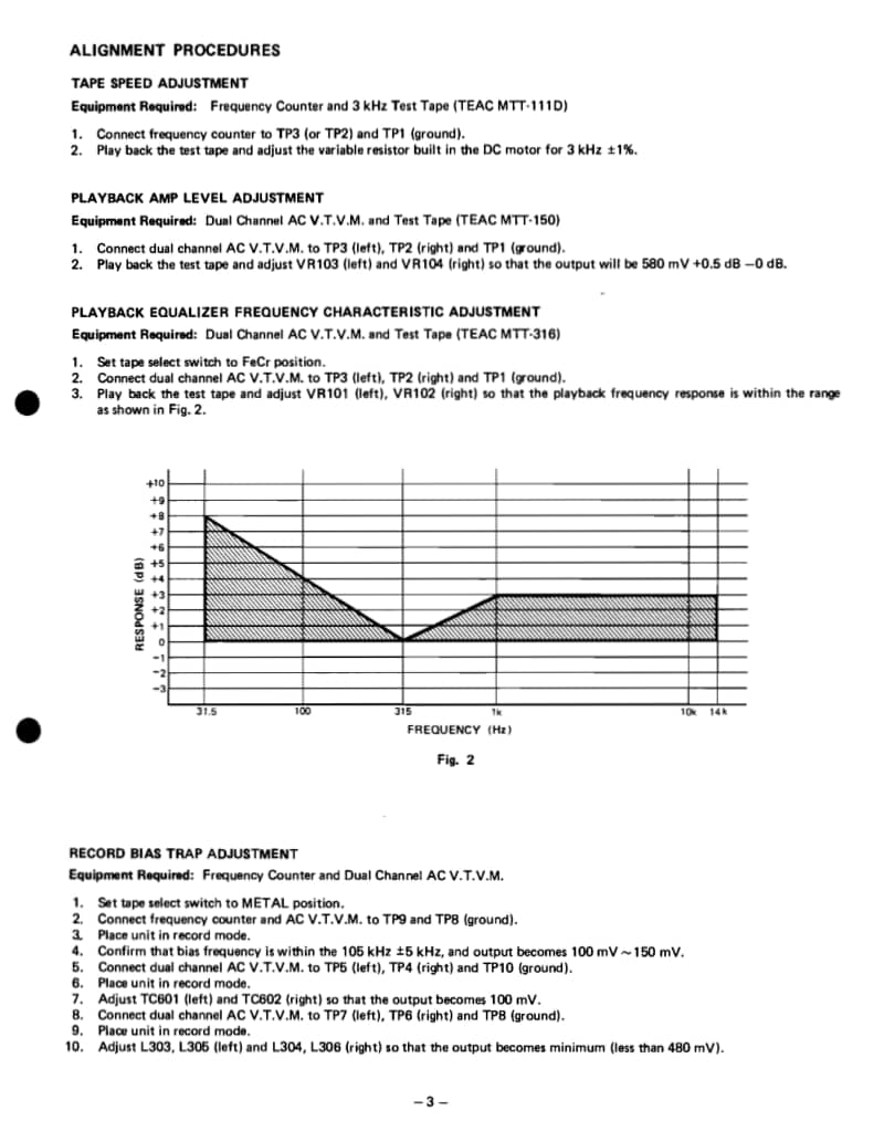Harman-Kardon-HK-100-M-Service-Manual电路原理图.pdf_第3页