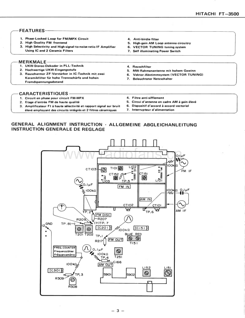 Hitachi-FT-3500-Service-Manual电路原理图.pdf_第3页
