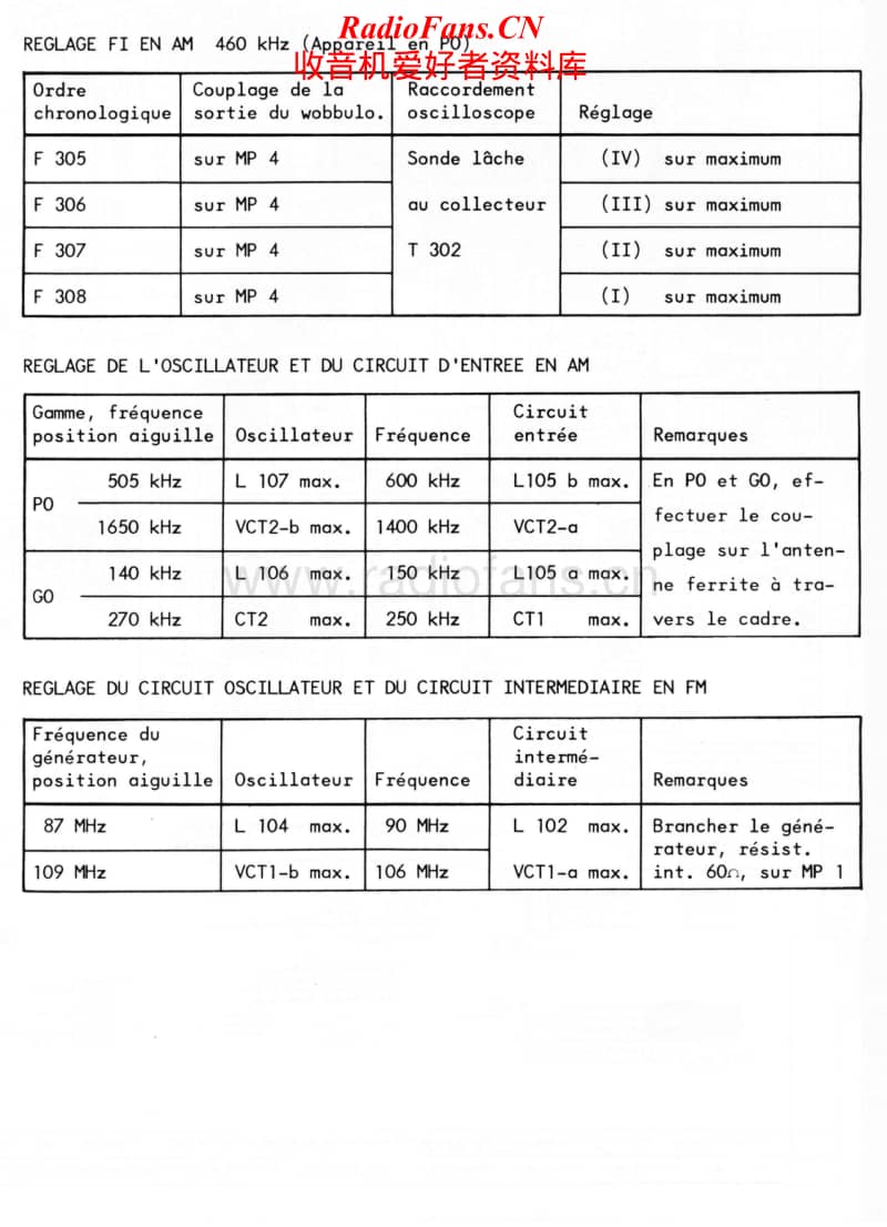 Grundig-Hit-Boy-310-Service-Manual电路原理图.pdf_第2页