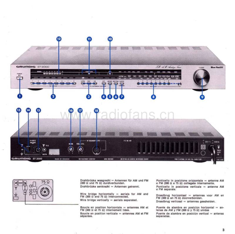 Grundig-ST-2000-Owners-Manual电路原理图.pdf_第3页