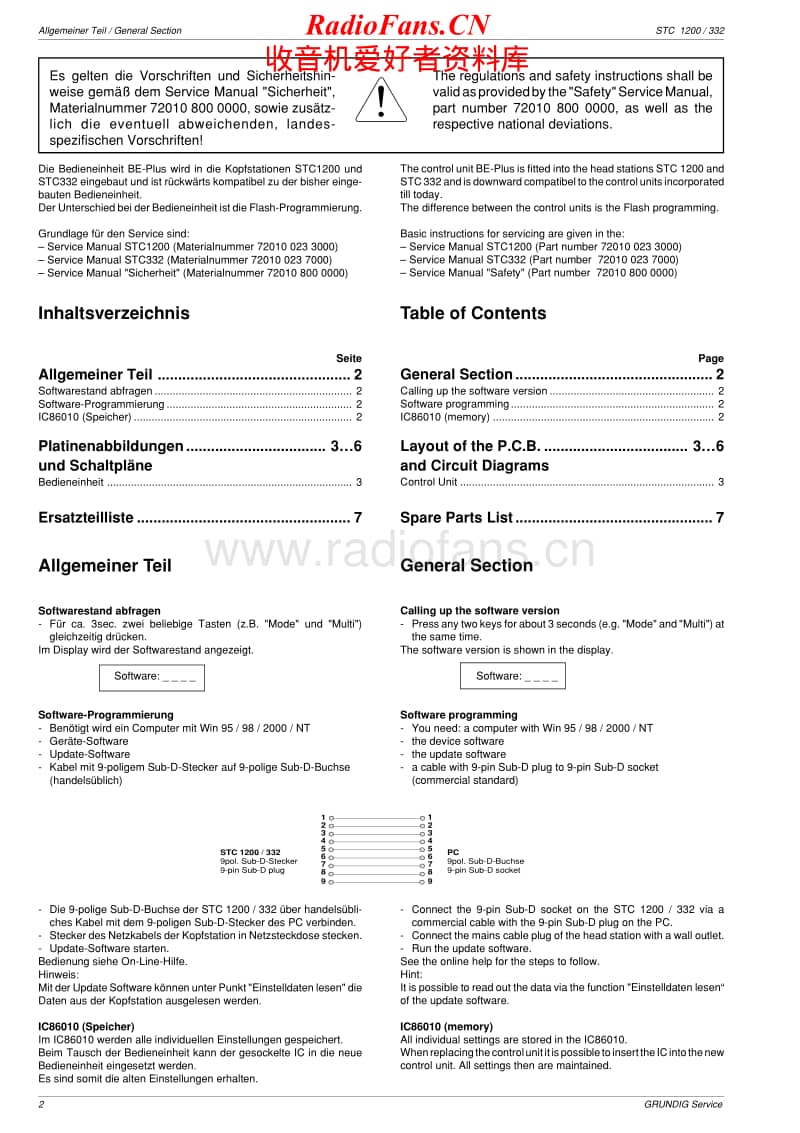 Grundig-BE-plus-Service-Manual电路原理图.pdf_第2页
