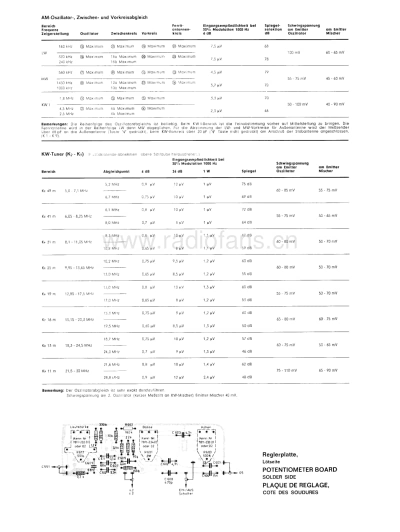 Grundig-Satellit-210-Service-Manual电路原理图.pdf_第3页