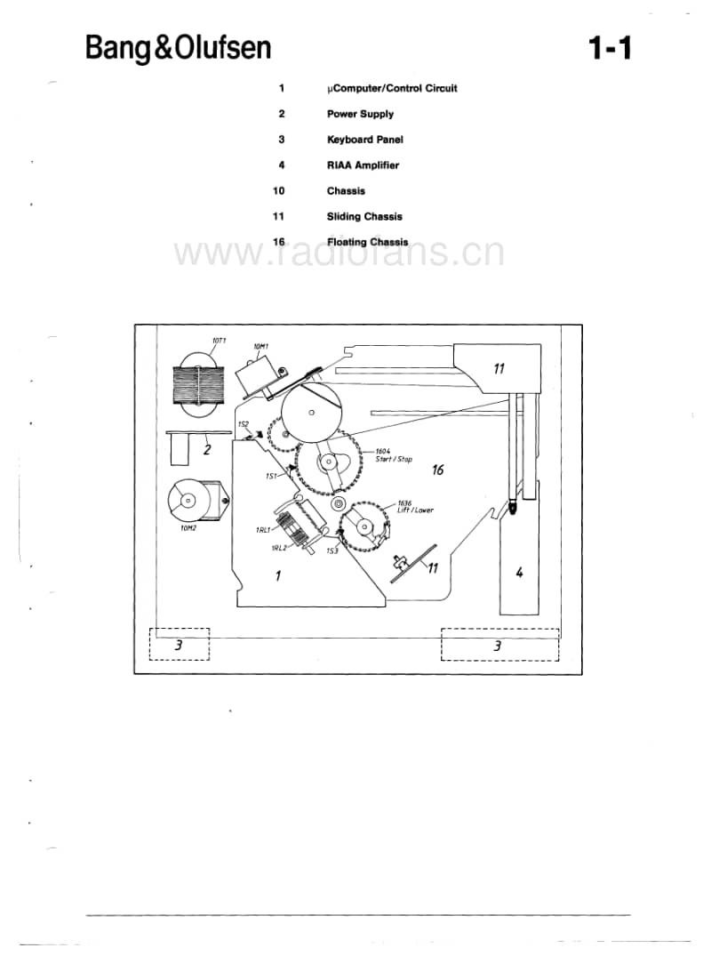 Bang-Olufsen-Beogram_5500-Service-Manual电路原理图.pdf_第2页
