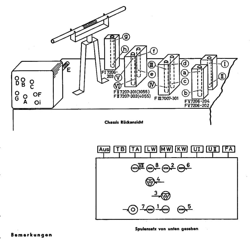 Grundig-4055-WF-3-D-Schematic电路原理图.pdf_第3页