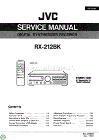 Jvc-RX-217-TN-Service-Manual电路原理图.pdf
