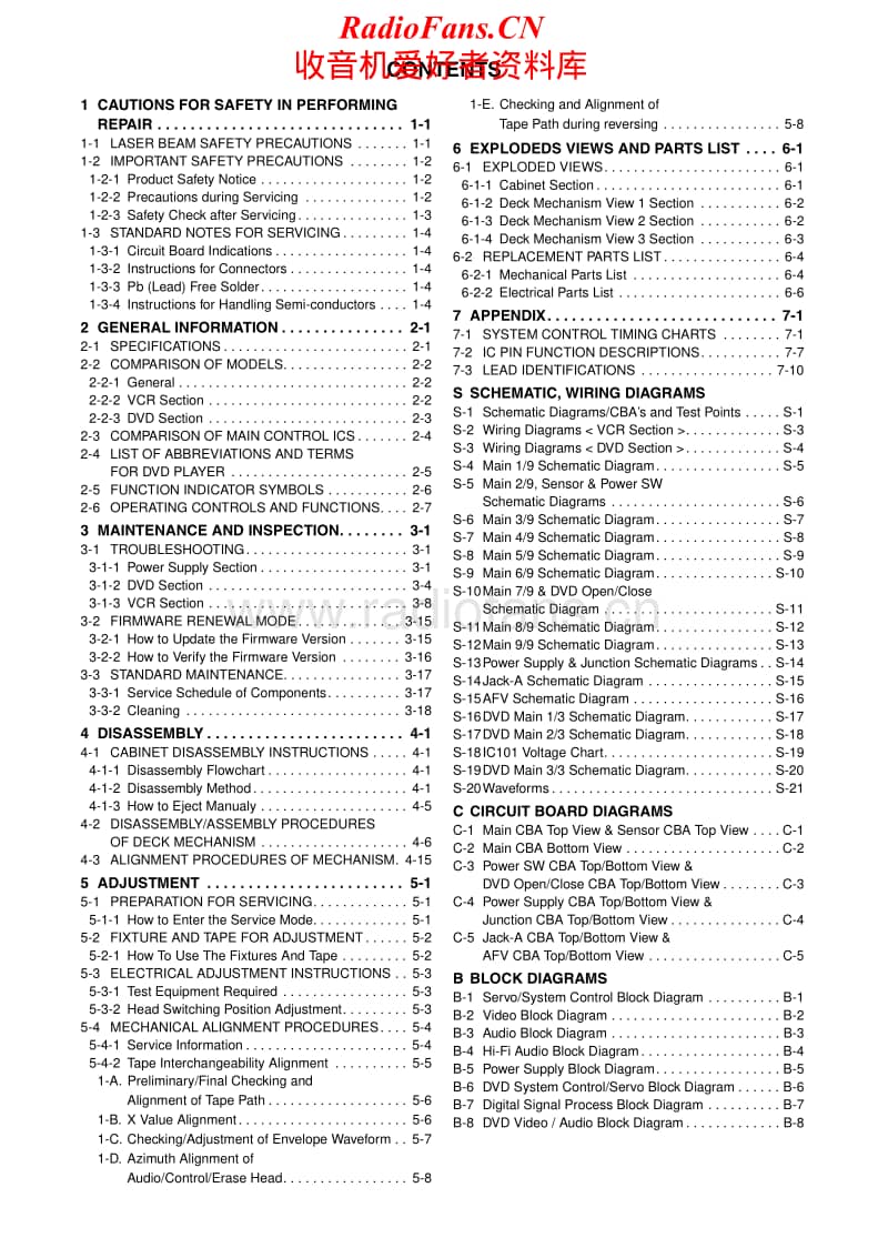 Hitachi-DVPF-5-E-Service-Manual电路原理图.pdf_第2页