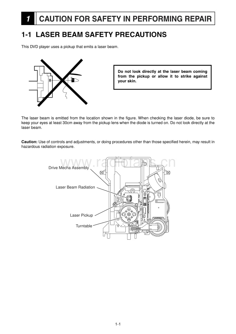 Hitachi-DVPF-5-E-Service-Manual电路原理图.pdf_第3页