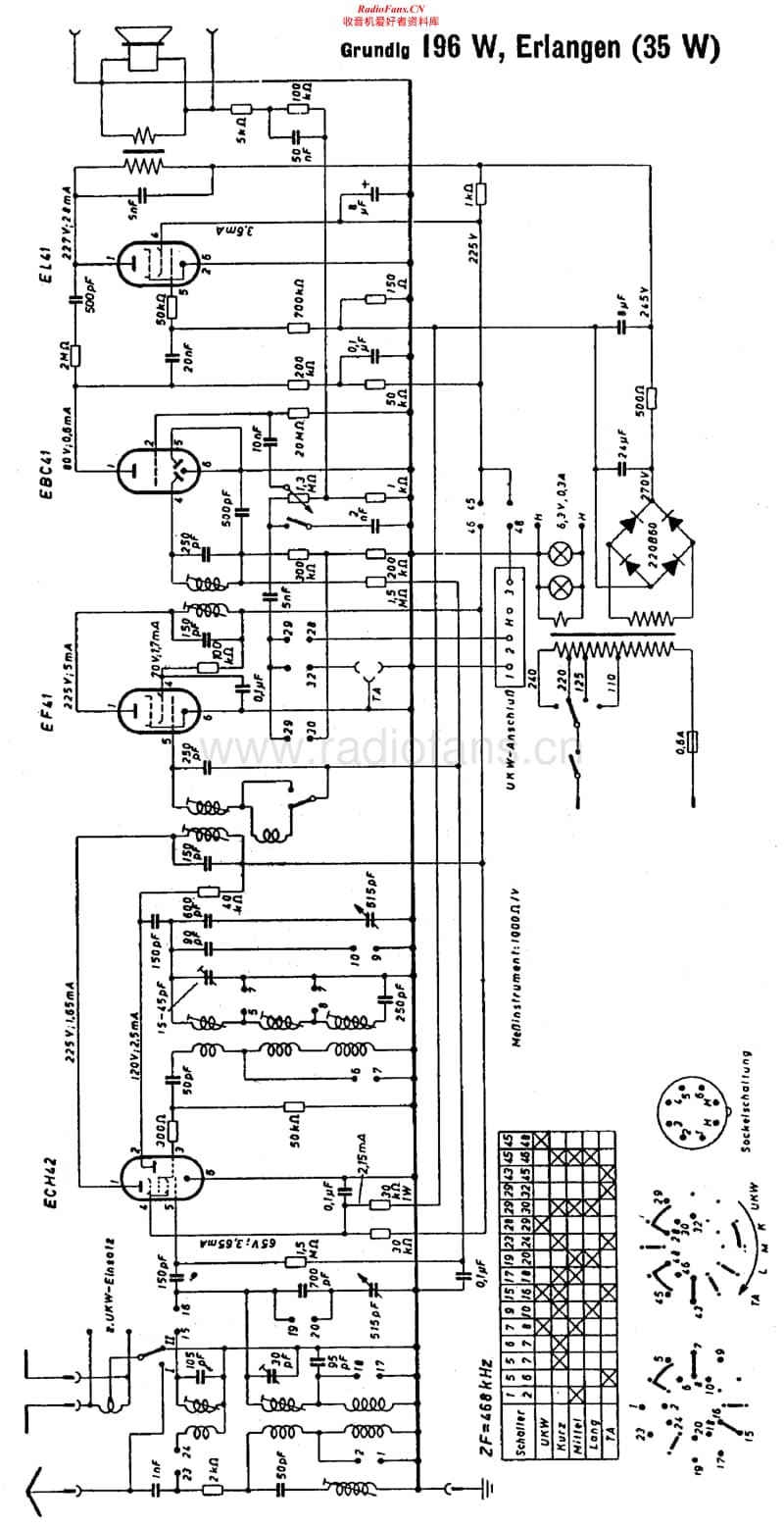 Grundig-196-W-Schematic电路原理图.pdf_第1页