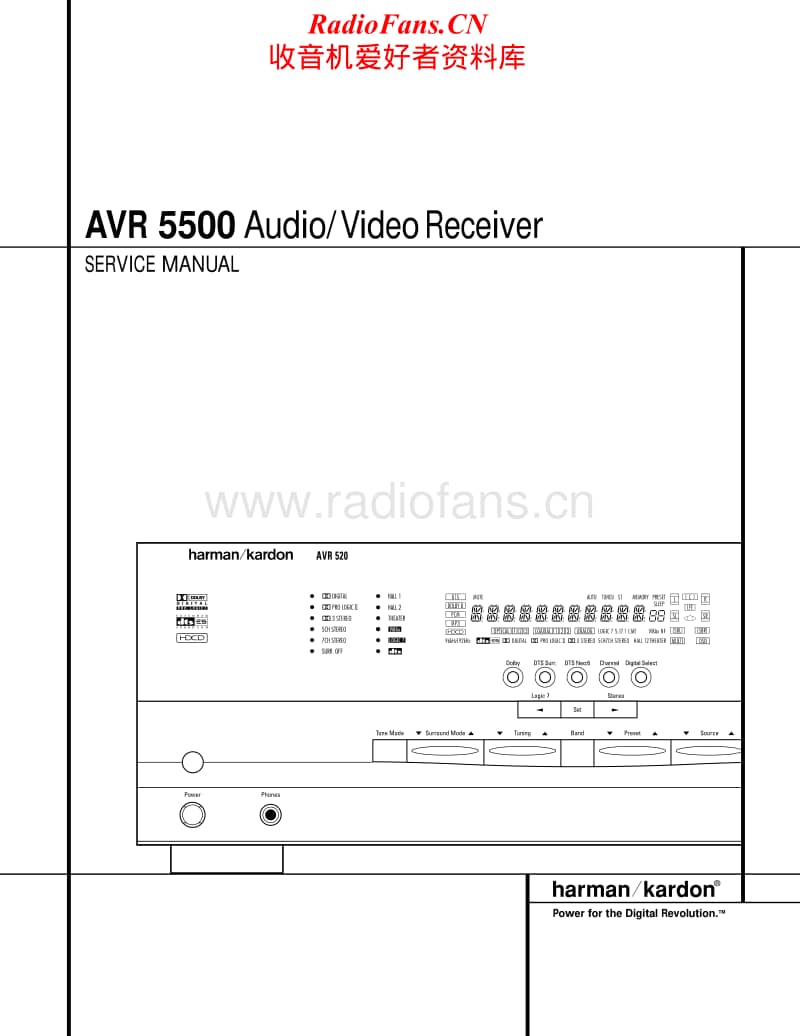 Harman-Kardon-AVR-5500-RDS-Service-Manual电路原理图.pdf_第1页