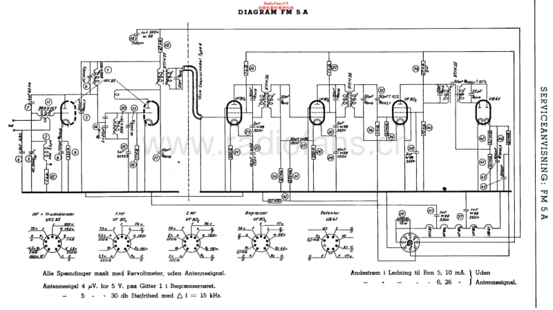 Bang-Olufsen-FM-5-A-1953-Schematic电路原理图.pdf_第1页