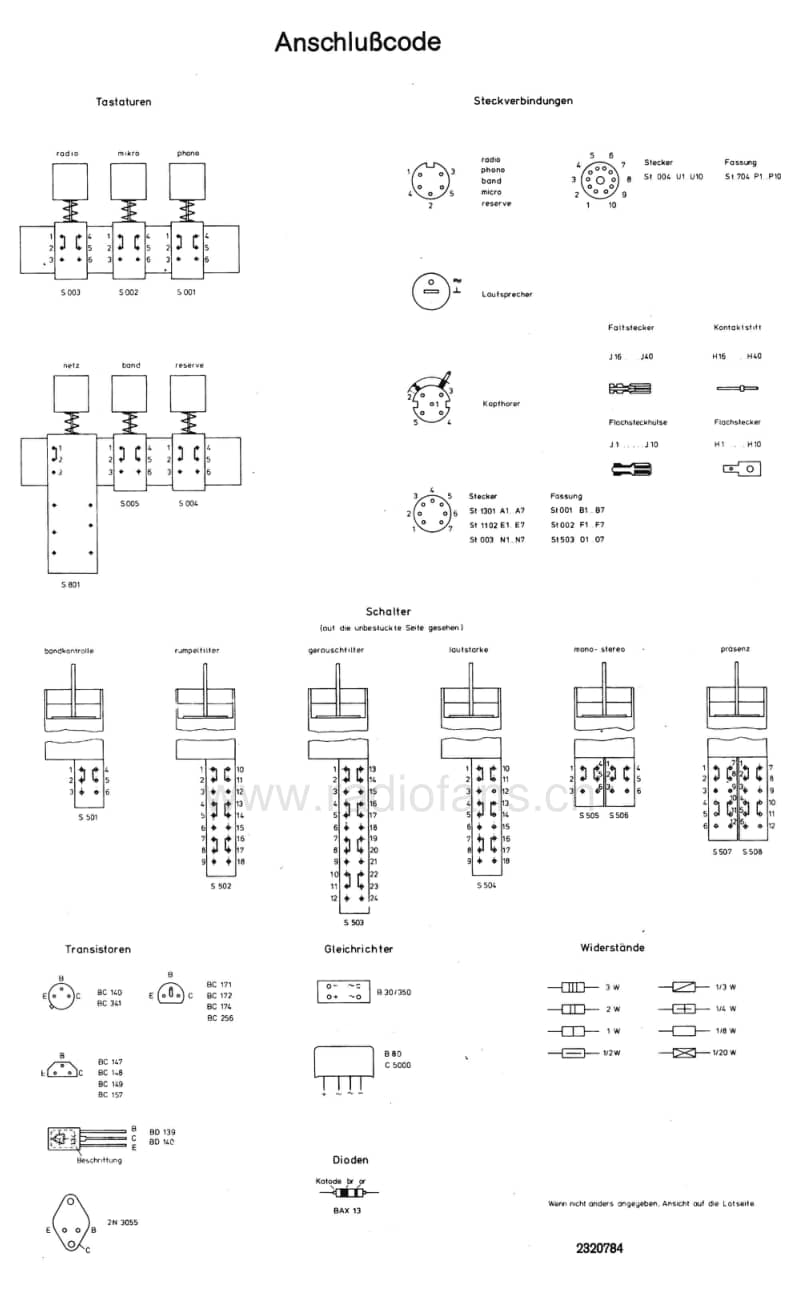 Braun-CSV-510-Service-Manual电路原理图.pdf_第3页