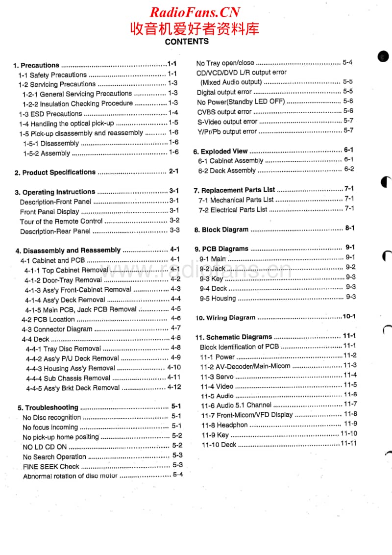 Hitachi-DVP-515-AS-Service-Manual电路原理图.pdf_第2页
