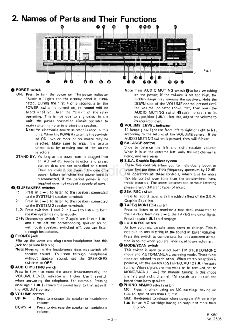 Jvc-RX-80-Service-Manual电路原理图.pdf_第3页