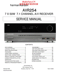 Harman-Kardon-AVR-254-Service-Manual电路原理图.pdf