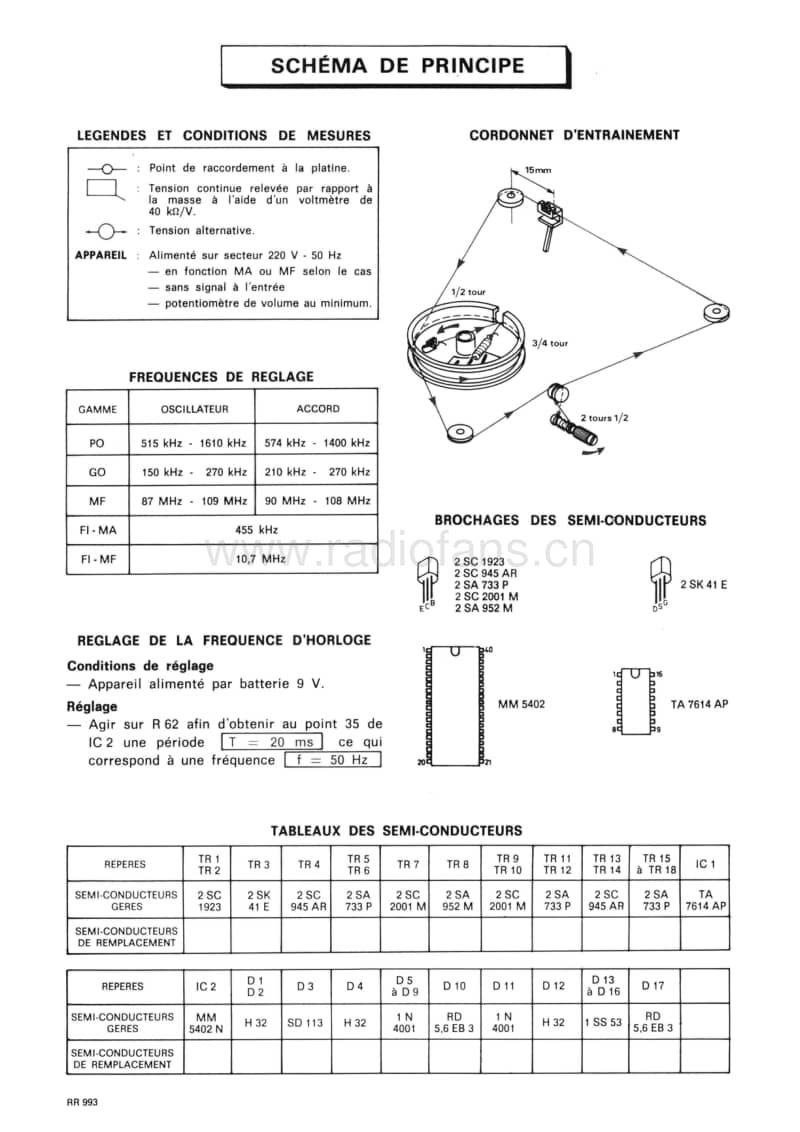 Continental-Edison-RR-5977-Service-Manual电路原理图.pdf_第3页