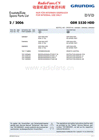 Grundig-GDR-5530-HDD-Service-Manual电路原理图.pdf