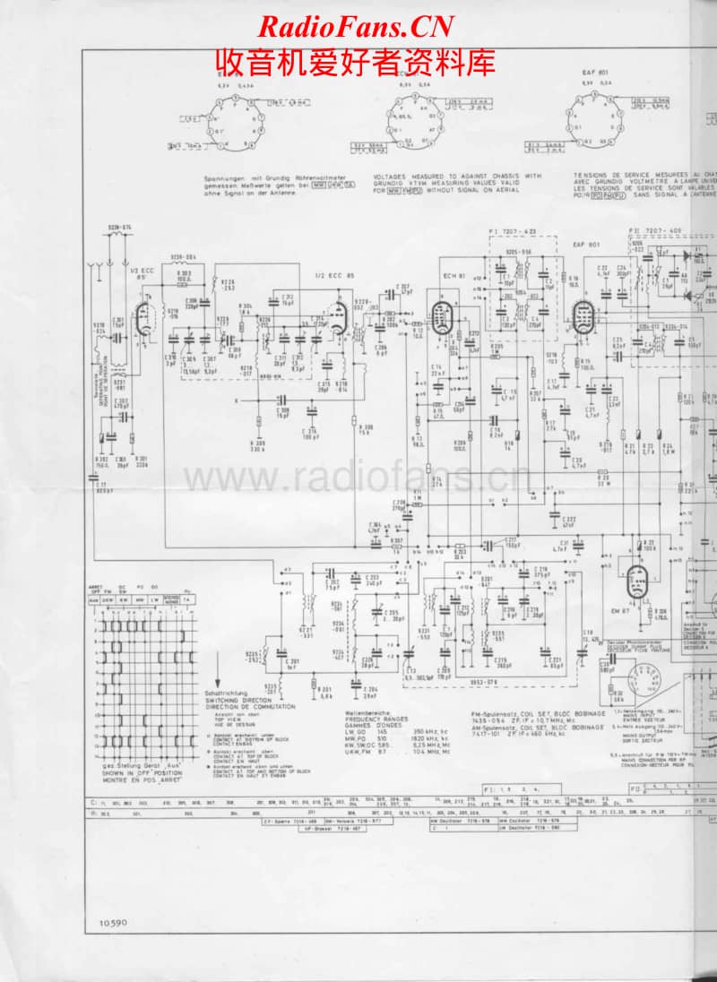 Grundig-8034-STL-Schematic电路原理图.pdf_第1页
