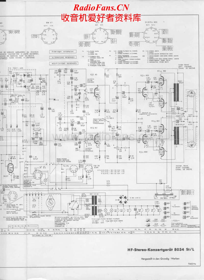 Grundig-8034-STL-Schematic电路原理图.pdf_第2页
