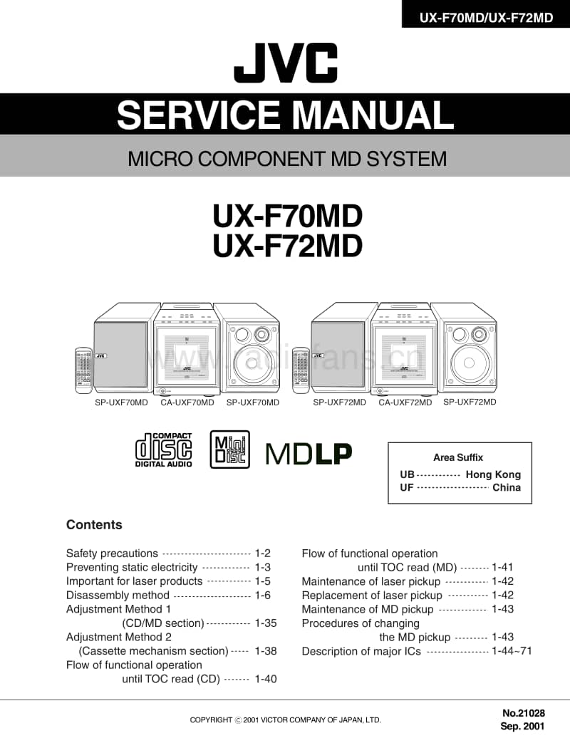 Jvc-UXF-70-MD-Service-Manual电路原理图.pdf_第1页