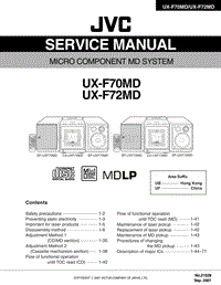 Jvc-UXF-70-MD-Service-Manual电路原理图.pdf