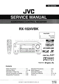 Jvc-RX-1024-VBK-Service-Manual电路原理图.pdf