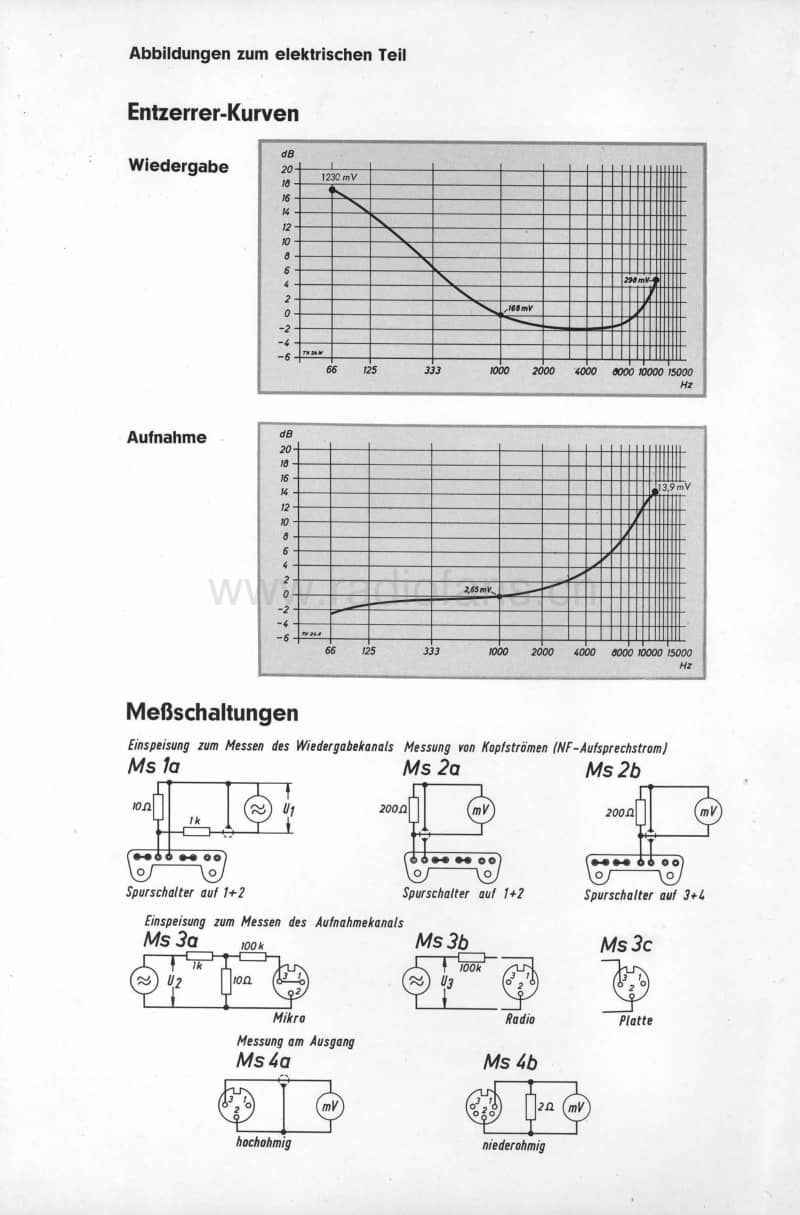 Grundig-TK-24-Service-Manual电路原理图.pdf_第2页