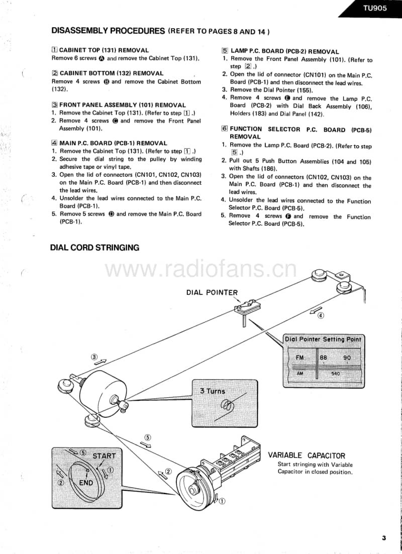 Harman-Kardon-TU-905-Service-Manual电路原理图.pdf_第3页