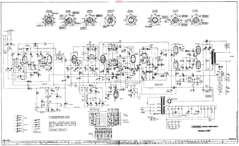 Grundig-5088-Schematic电路原理图.pdf_第1页
