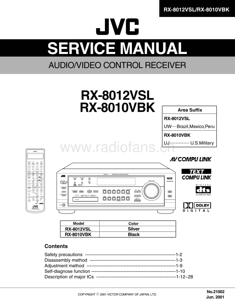 Jvc-RX-8012-VSL-Service-Manual电路原理图.pdf_第1页