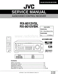 Jvc-RX-8012-VSL-Service-Manual电路原理图.pdf