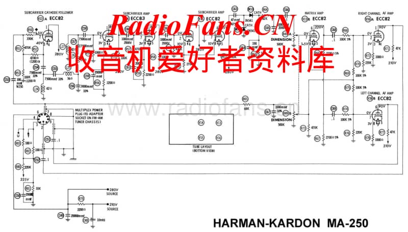 Harman-Kardon-MA-250-Schematic电路原理图.pdf_第1页