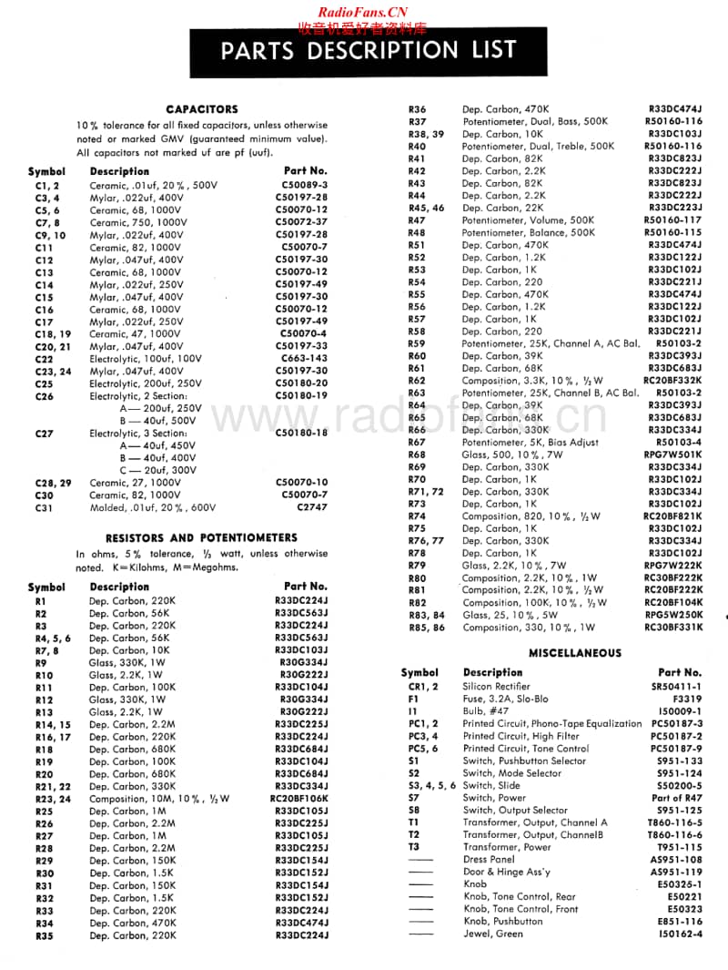 Fisher-X-101-C-Service-Manual电路原理图.pdf_第2页