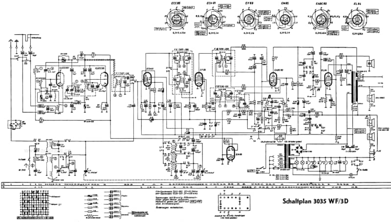 Grundig-3035-WF-Service-Manual电路原理图.pdf_第3页