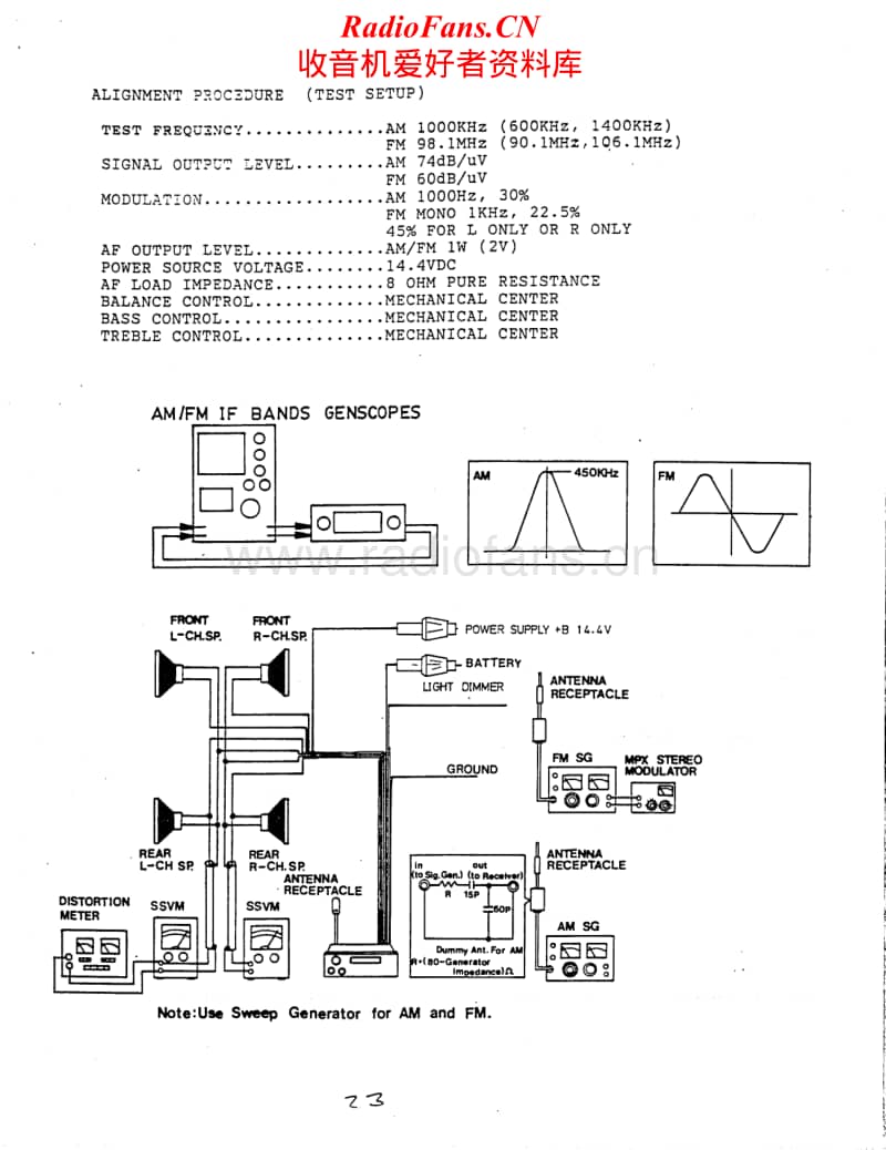 Harman-Kardon-CX-70-X-Service-Manual电路原理图.pdf_第2页