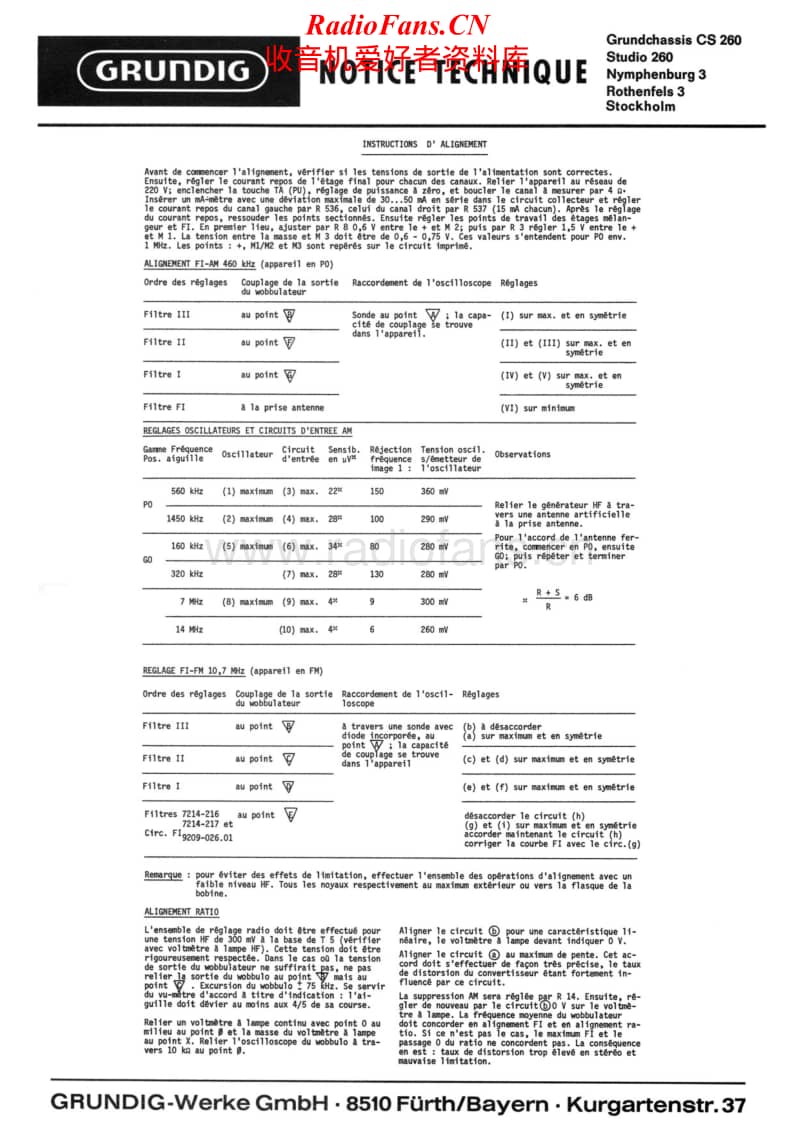 Grundig-CS-260-Service-Manual电路原理图.pdf_第1页