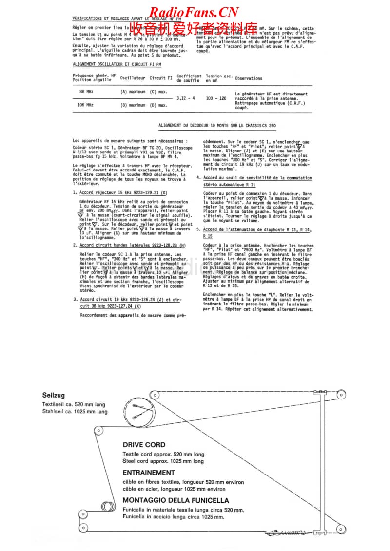 Grundig-CS-260-Service-Manual电路原理图.pdf_第2页