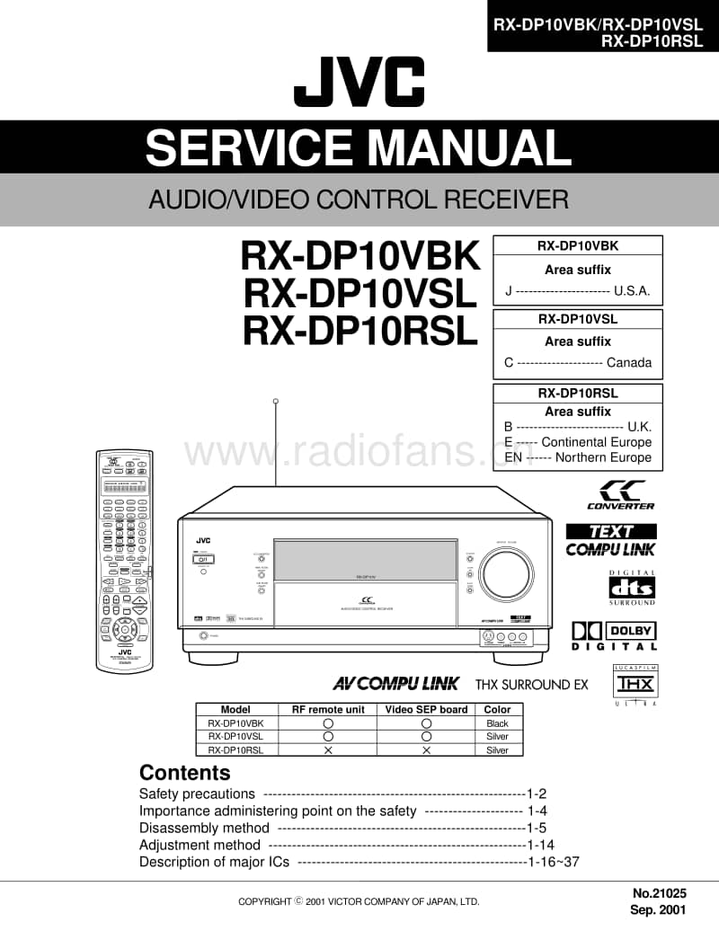 Jvc-RXDP-10-RSL-Service-Manual电路原理图.pdf_第1页
