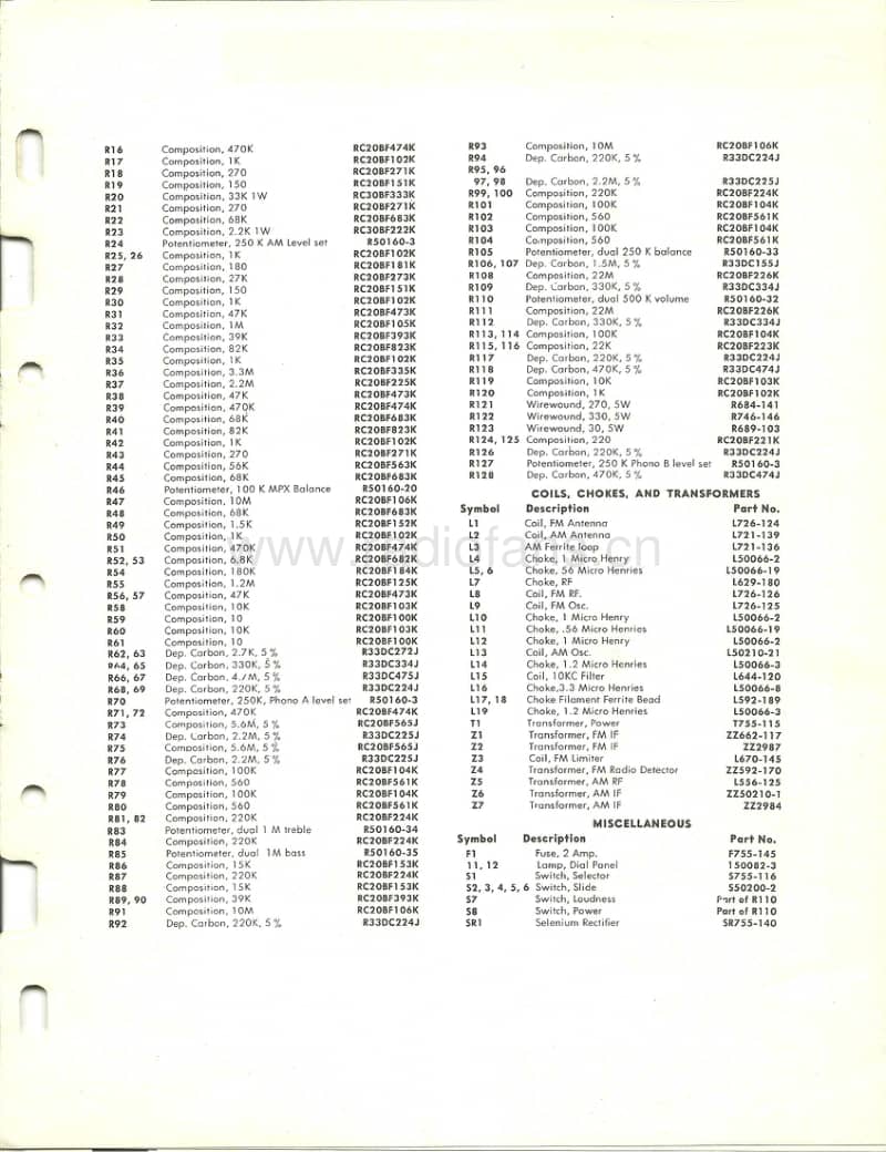 Fisher-C-55-Coronet-Service-Manual电路原理图.pdf_第3页