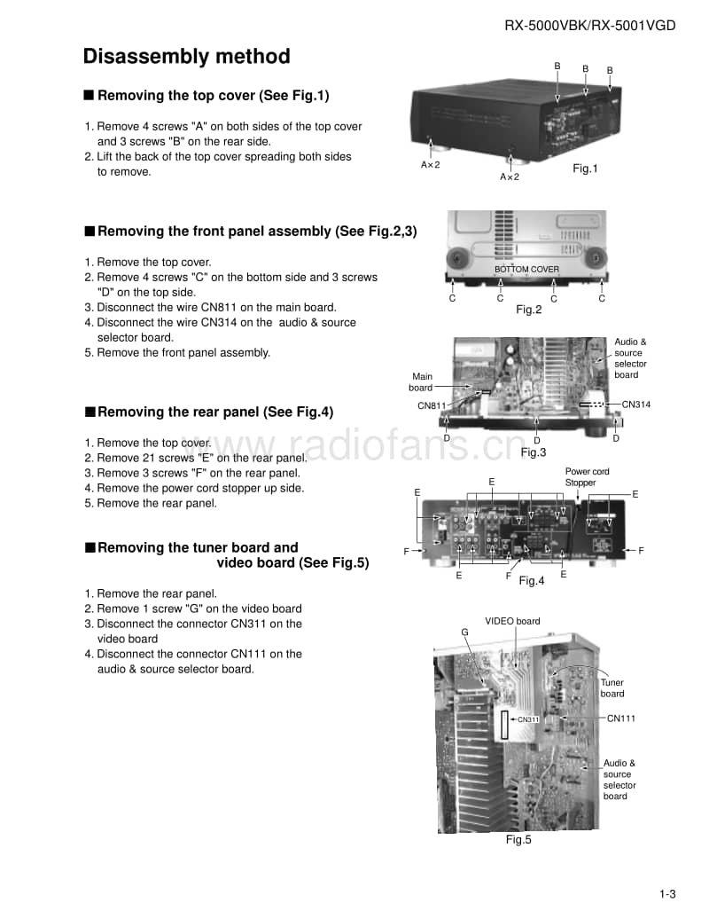 Jvc-RX-5001-VGD-Service-Manual电路原理图.pdf_第3页