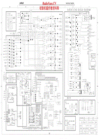 Harman-Kardon-AVR-347-Schematic电路原理图.pdf